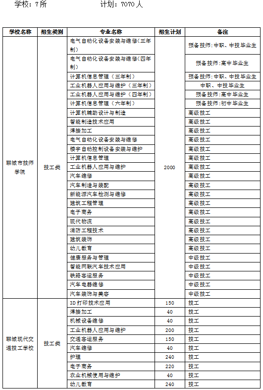 金属材料销售 第91页