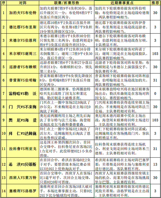 新奥彩2024历史开奖记录查询,科学解释分析_旅行者版40.839