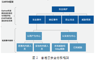 广东八二站,精细化实施分析_无限版80.480