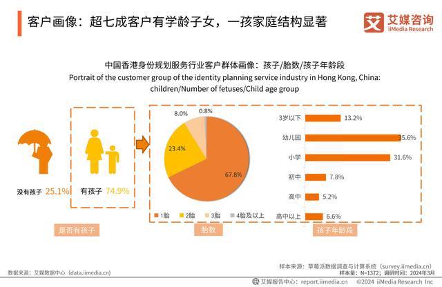 2024年香港今晚特马,策略规划_设计师版16.556