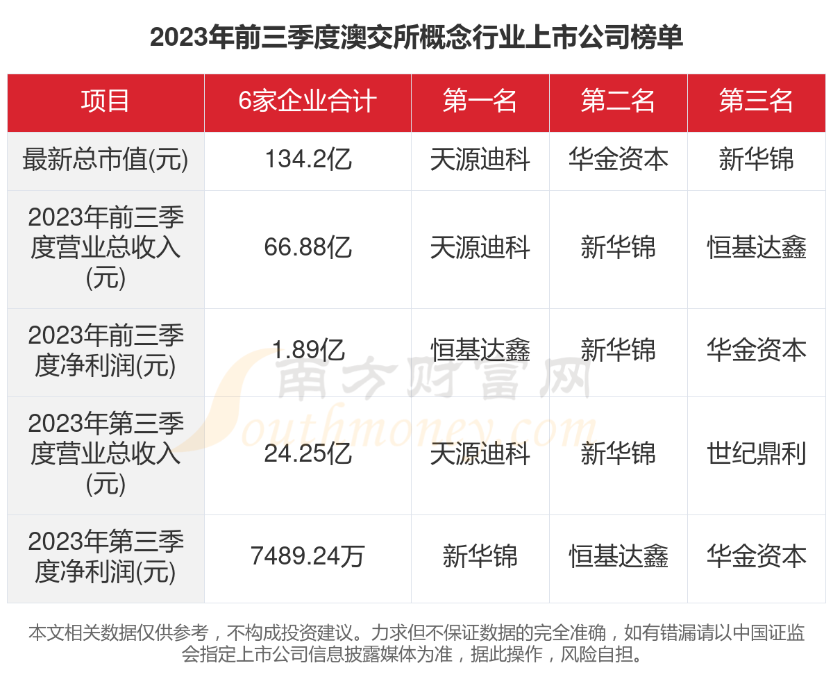 2024新澳今晚开奖号码,处于迅速响应执行_家庭版52.311