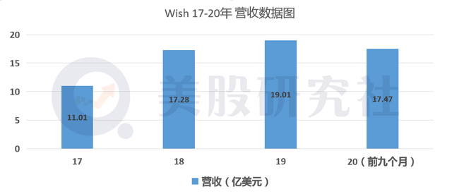 新奥门免费资料大全精准正版优势,科学数据解读分析_图形版50.299