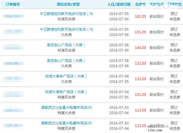 2024新奥正版资料免费提供天天,持续性实施方案_硬件版32.768