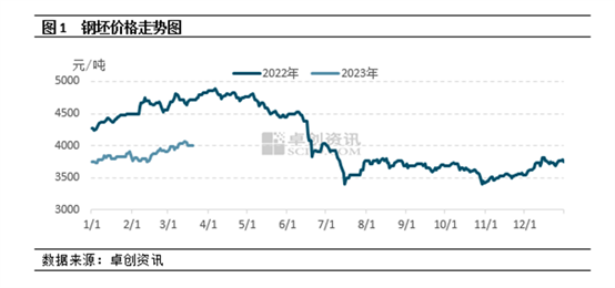 2024澳门特马今晚开奖98期,安全性方案执行_复兴版37.791