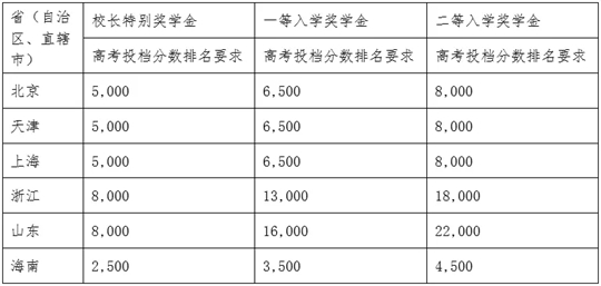 2024今晚新澳开奖号码,标准执行具体评价_全球版45.118