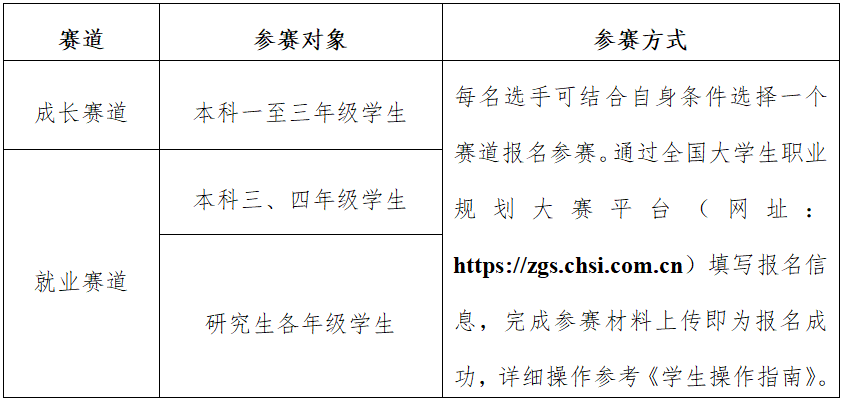 2024六开彩天天免费资料大全,材料科学与工程_职业版8.330