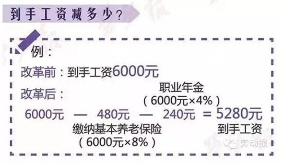 揭秘提升2024一码一肖,100%精准,精细评估方案_私人版23.684