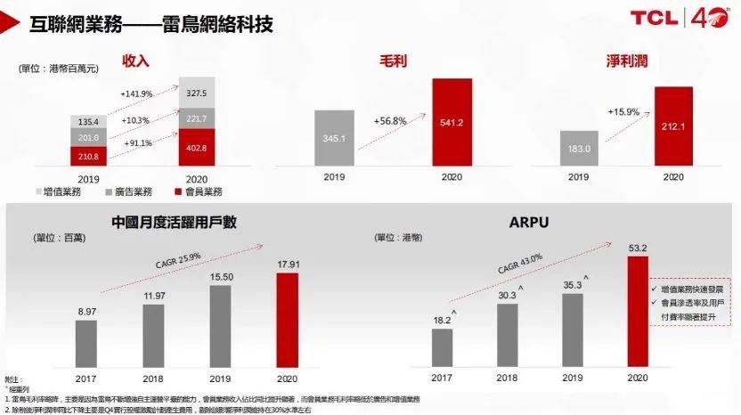 7777788888精准管家婆全准,电子科学与技术_抓拍版96.736