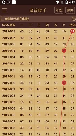 2024澳门天天六开奖怎么玩,案例实证分析_确认版21.382