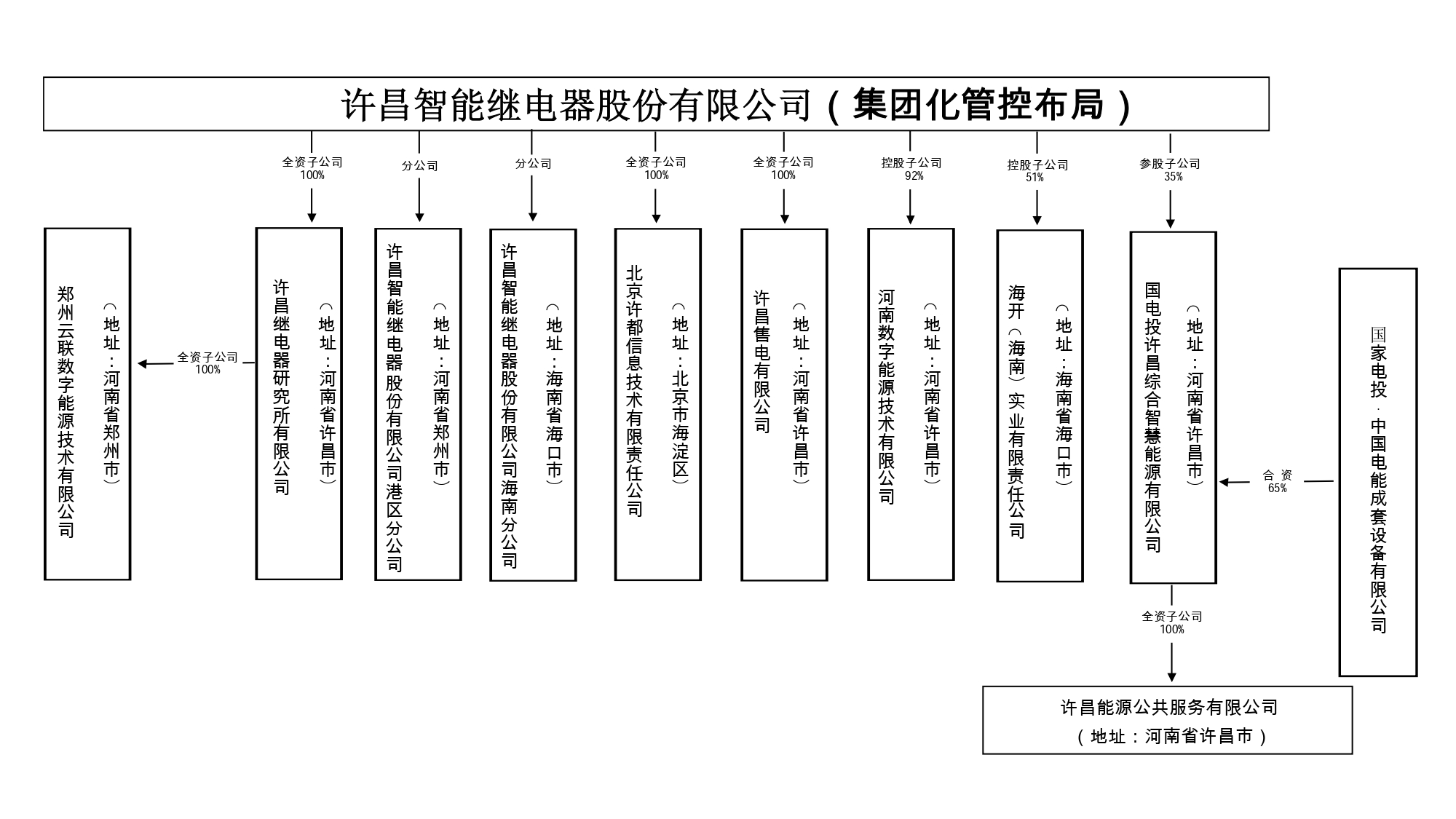 广东二八站资料澳门最新消息,精细化实施分析_家庭版59.256