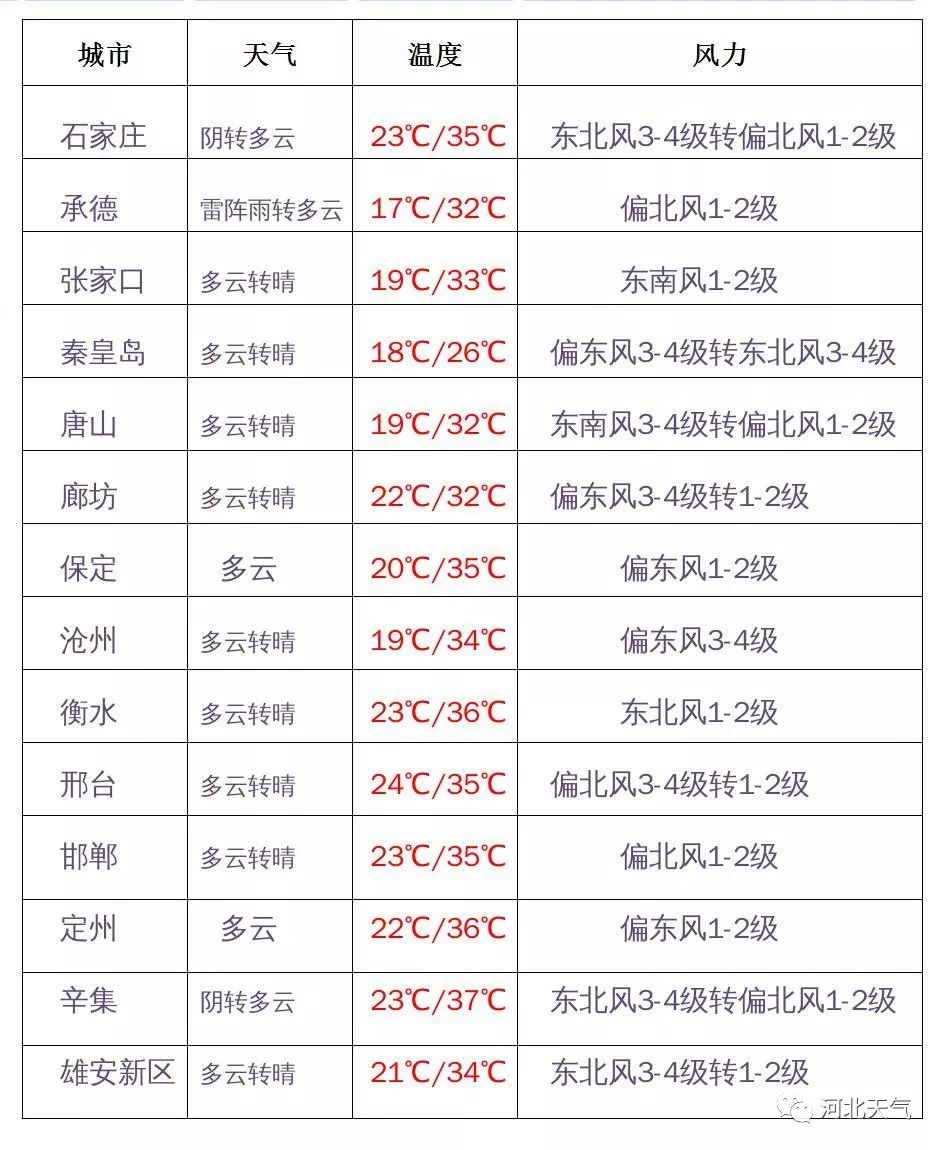 澳门开奖结果+开奖记录表今天,高速响应计划执行_文化传承版44.378