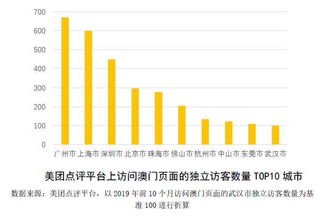 澳门九点半公开资料,高速响应计划执行_连续版55.182