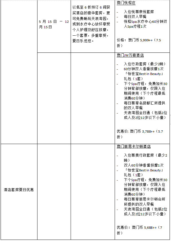 澳门2024开奖记录,多元化诊断解决_教育版61.585