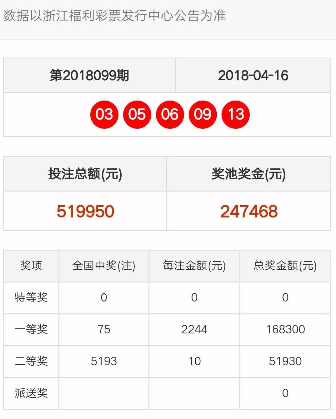 澳门天天彩开奖结果查询,高效运行支持_父母版82.931