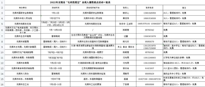 新奥彩开奖结果中奖规则表格,科学解说指法律_户外版17.472