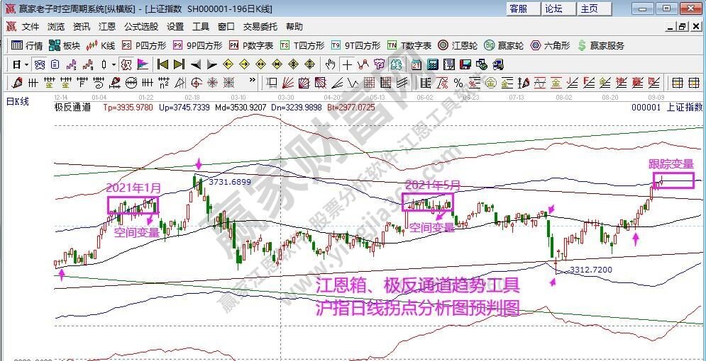 澳门六开奖号码结果、,高速应对逻辑_旗舰款19.276