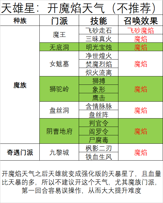 黄大仙三期内必出,精细评估方案_影像版96.725