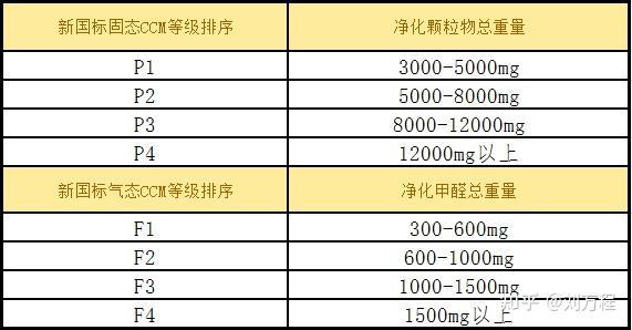 时创星云 第90页