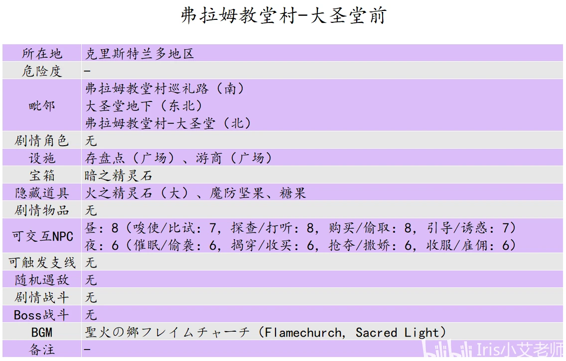 澳门最准真正最准龙门客栈,机制评估方案_可靠性版8.654