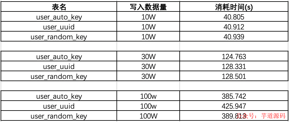 白小姐王中王六肖选一第十二,机制评估方案_冒险版34.434