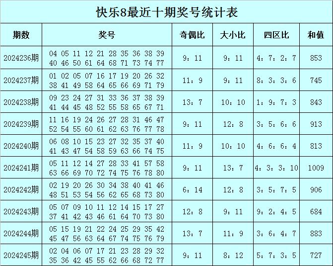 二四六天下彩944cc赢彩,解答配置方案_创意设计版18.856