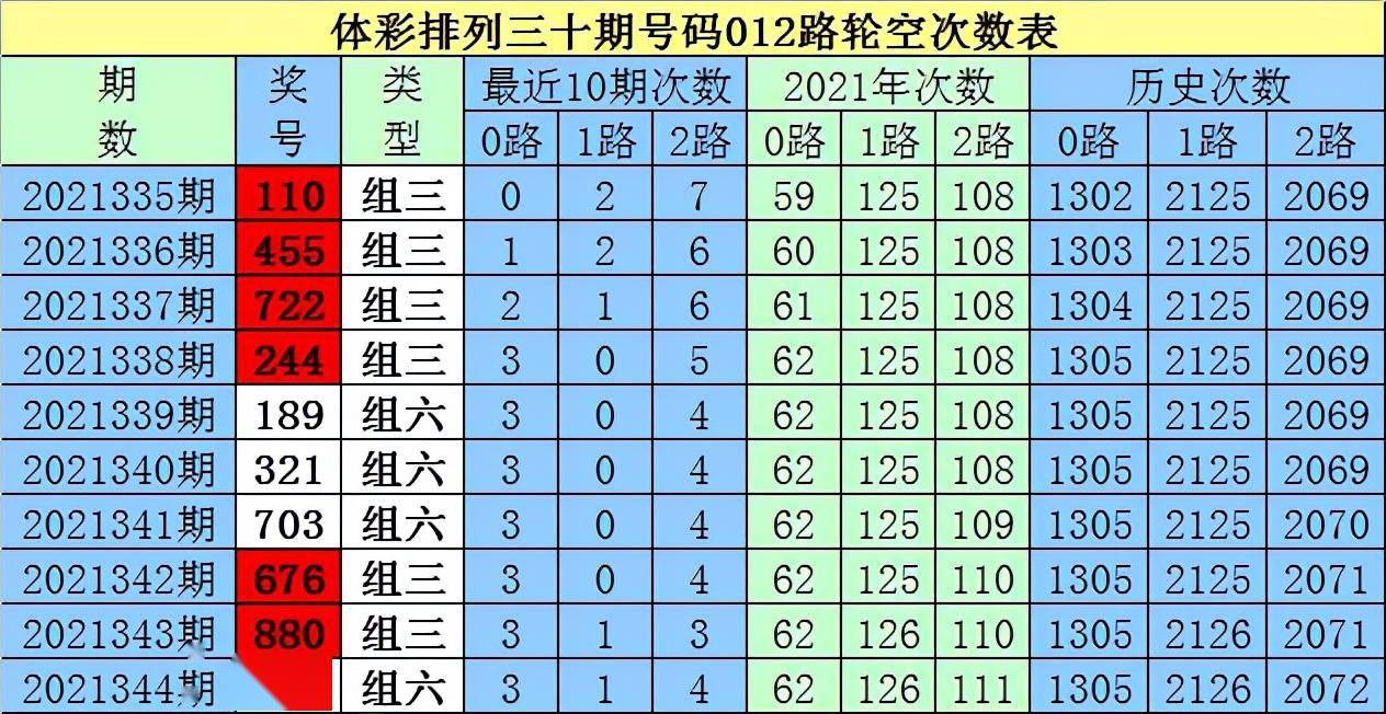 白小姐四肖八码其其准,机制评估方案_变革版35.253