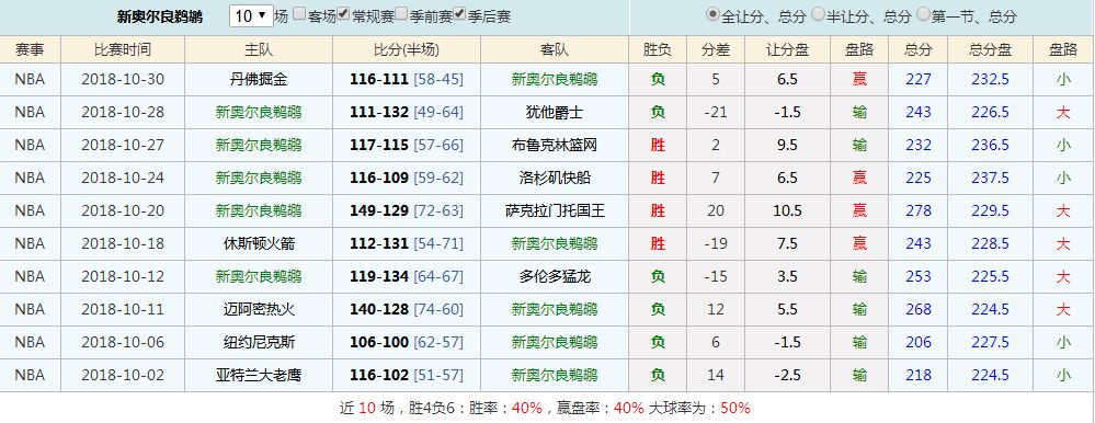 新奥彩今晚开什么生肖,科学解说指法律_限定版71.192