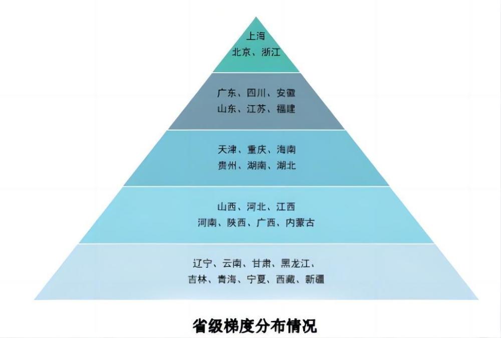 2024澳门最准三中三,标准执行具体评价_融合版66.561