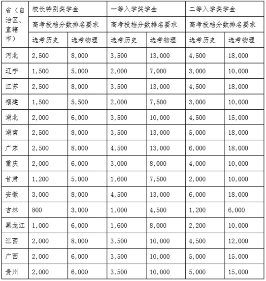 2024澳门正版资料正版,标准执行具体评价_复兴版23.530