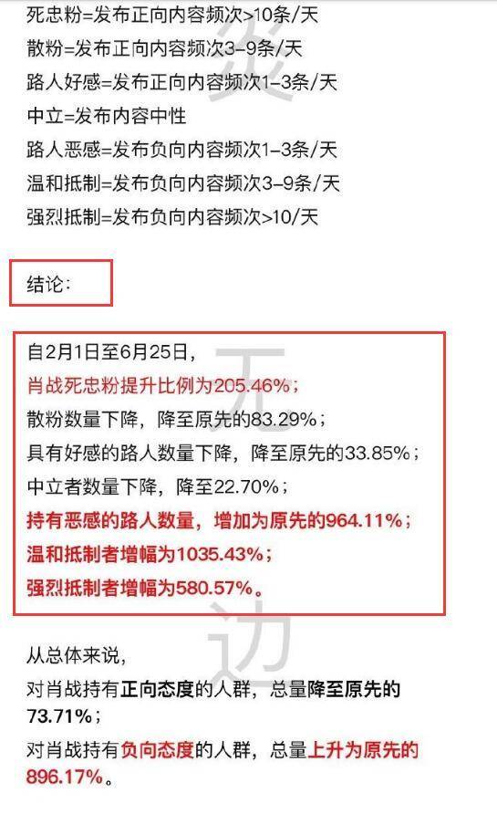 白小姐三肖三期必出一期开奖1601888Com,机制评估方案_全球版32.647