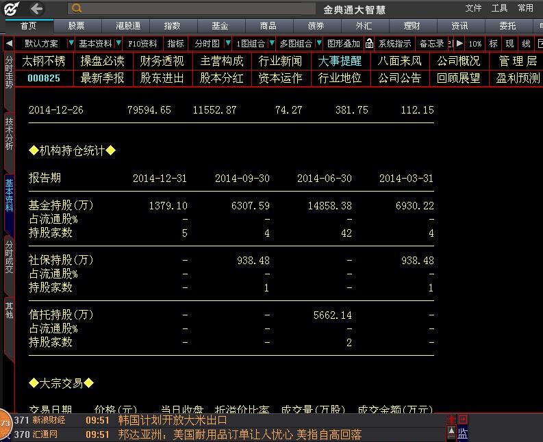 0149400.cσm查询最快开奖,evc财务决策资料_高清晰度版37.883