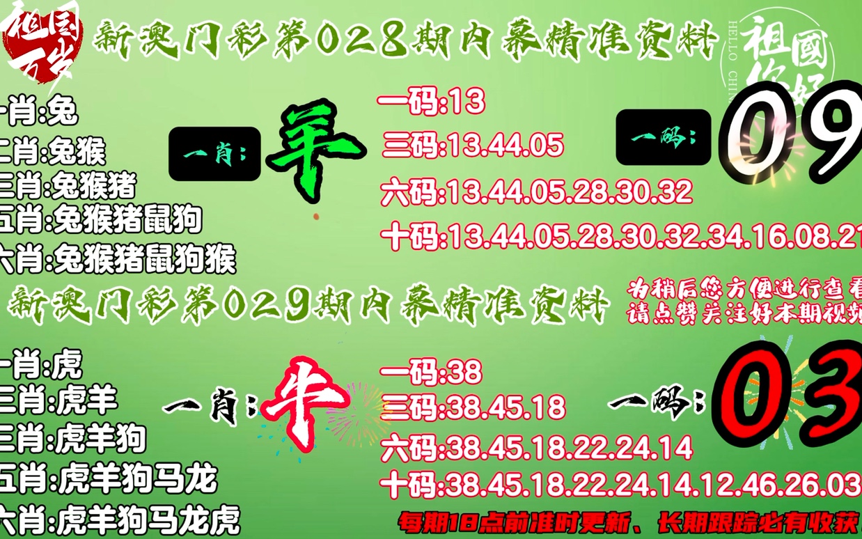 所有资料全部录开个什么生肖,决策信息解释_竞技版64.448