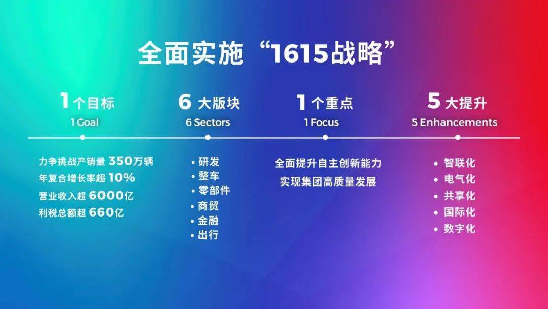 2024新澳最新开奖结果查询,创新策略执行_全景版70.577