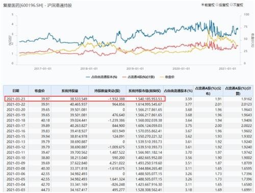 时创星云 第88页