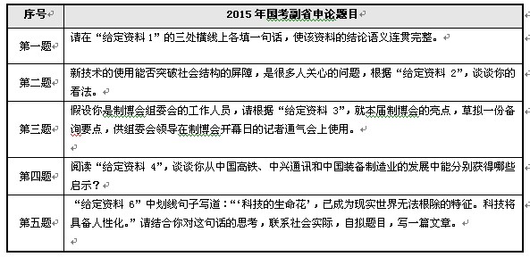 新奥精准资料免费提供(综合版),科学解说指法律_智慧版70.393