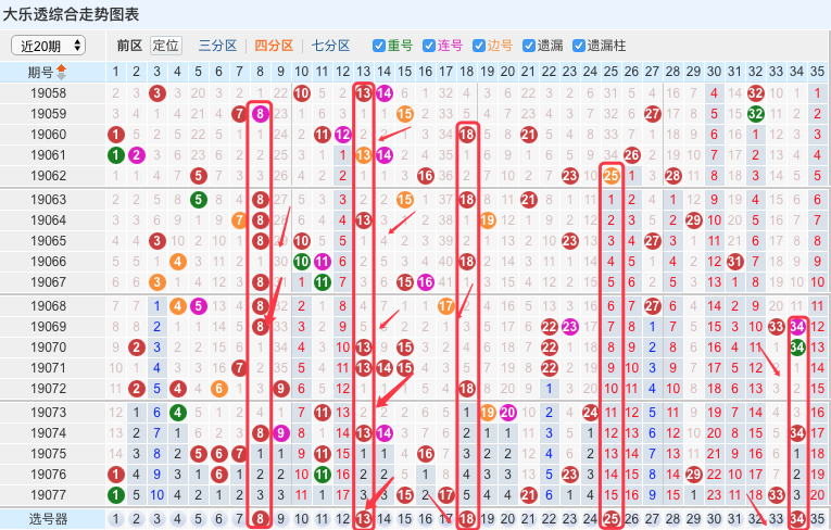 澳门六开彩开奖结果近十五期,高速应对逻辑_社交版17.394