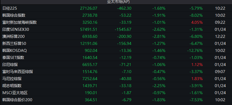 香港挂牌之全篇完整版挂,科技成果解析_迅捷版72.725