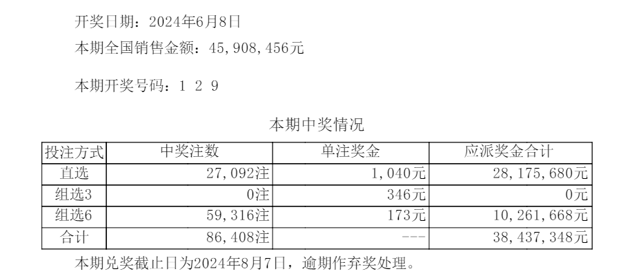 7777788888新奥门开奖结果,定量解析解释法_仿真版54.940