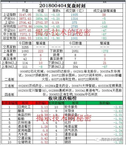 澳门六开奖号码2024年开奖结果查询表,高速应对逻辑_内容创作版68.122