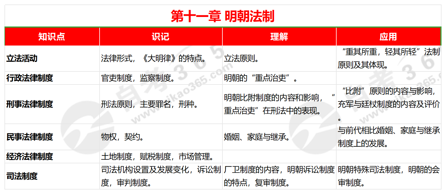 2024年管家婆一奖一特一中,策略规划_启动版71.888