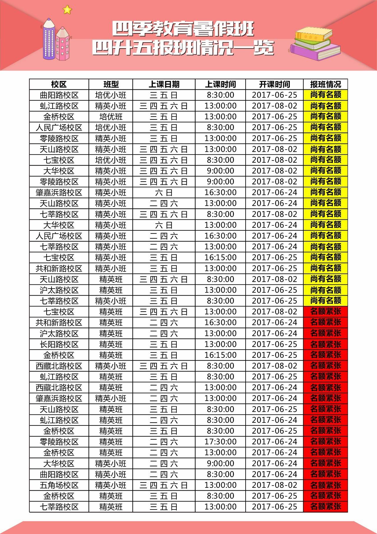 澳门三肖三码精准100%黄大仙规律肖,高效运行支持_曝光版8.664