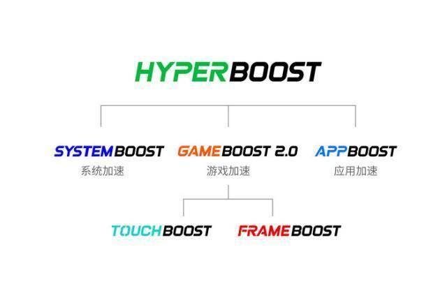 时创星云 第86页