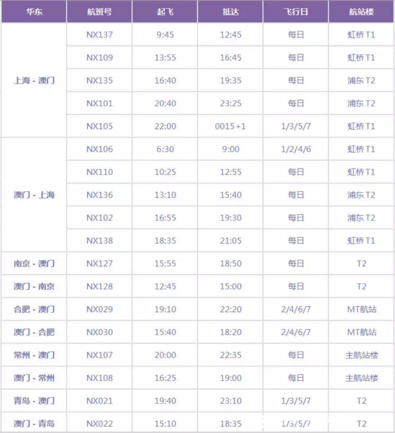 香港澳门大众网官方最新消息查询,决策资料收集_性能版32.410