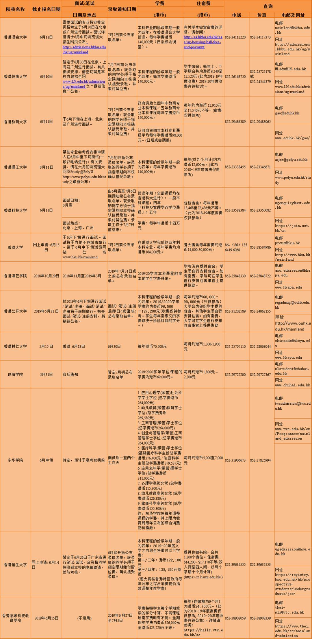 香港内部马料免费资料亮点,科学分析严谨解释_感知版32.933