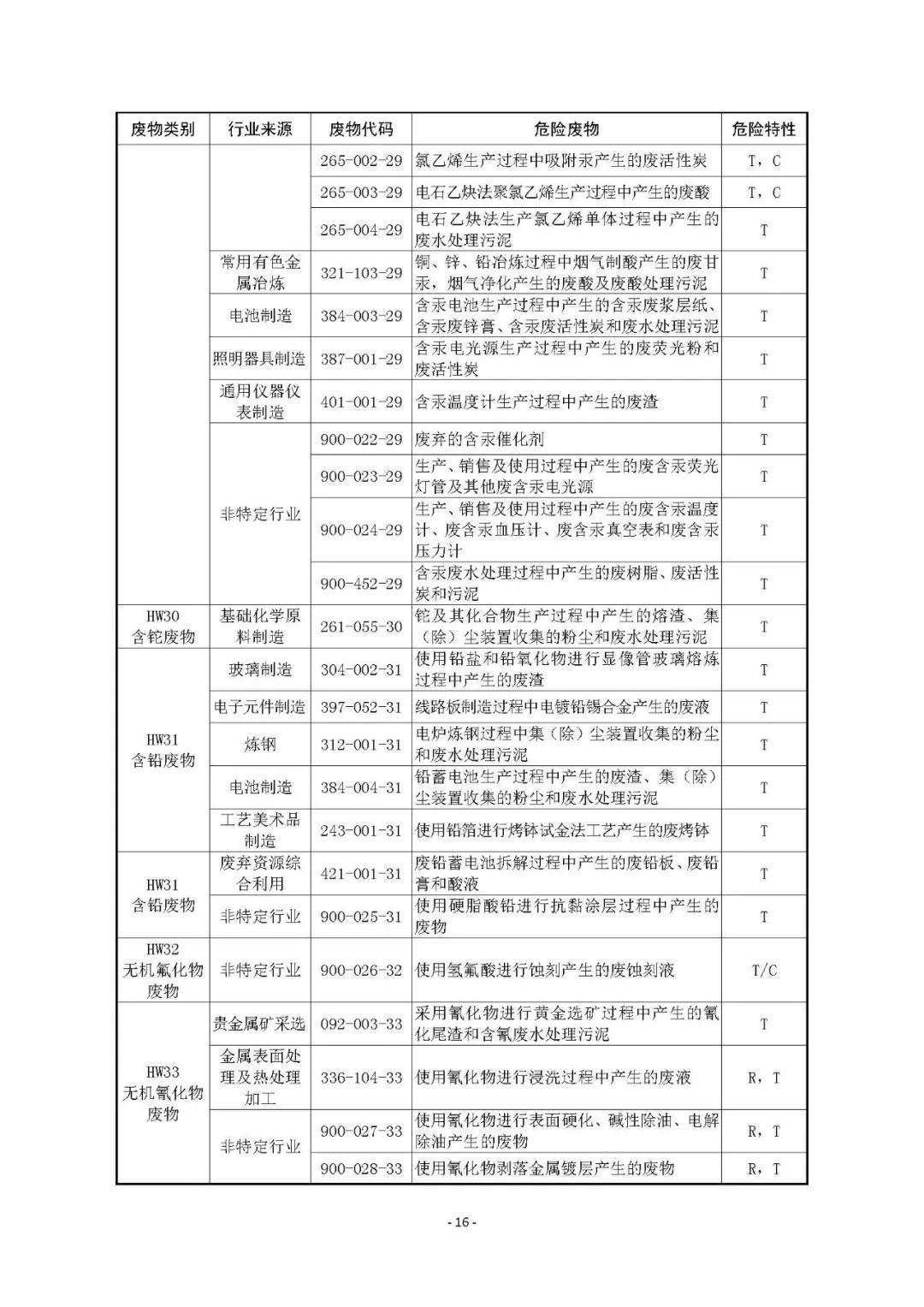 新奥门新资料大全免费,科学数据解读分析_动态版68.908