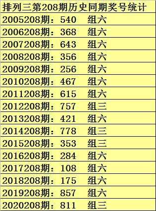 澳门精准一码发财使用方法,高度协调实施_并发版6.570