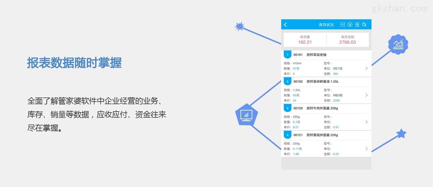 7777788888精准管家婆更新内容,电网规划发展目标_私人版67.742