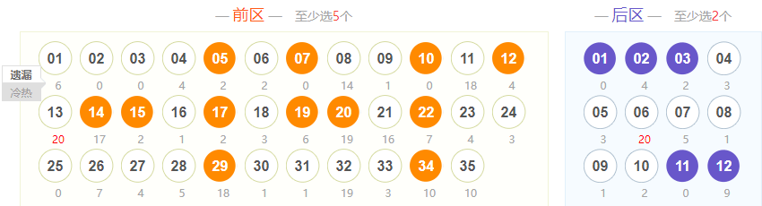 2024年澳门6合彩资料,操作实践评估_知晓版97.125