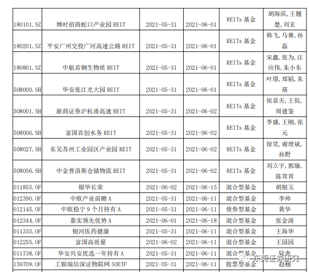 2024新奥历史开奖记录85期,持续性实施方案_炼骨境32.933