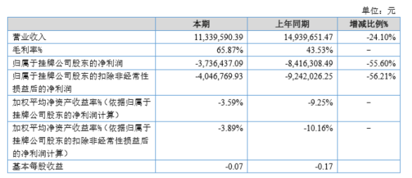 澳门特马今期开奖结果2024年记录,,高效运行支持_数线程版23.336